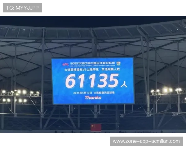 大连五外援+主场策略或成夺冠最大变数